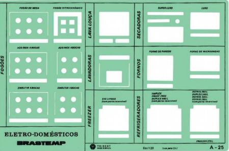 Gabarito Tipo Eletrodoméstico Ref.A-25